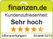 Ronny Günzel - Versicherungsmakler  Chemnitz - Finanzen